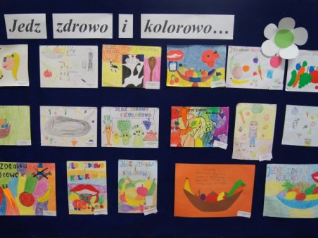 Podsumowanie konkursów