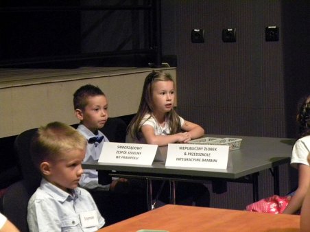 Znamy polskie legendy