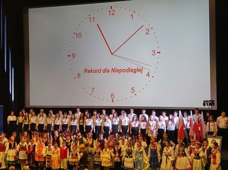 Certyfikat Bicia Rekordów