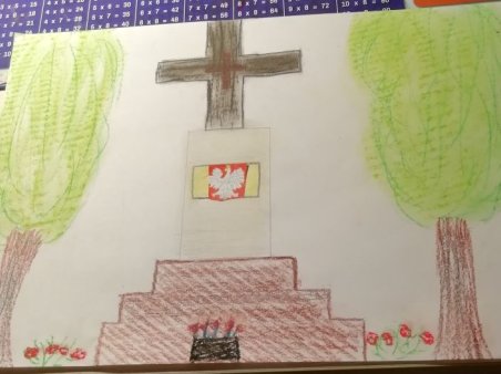 Pamiątki przeszłości