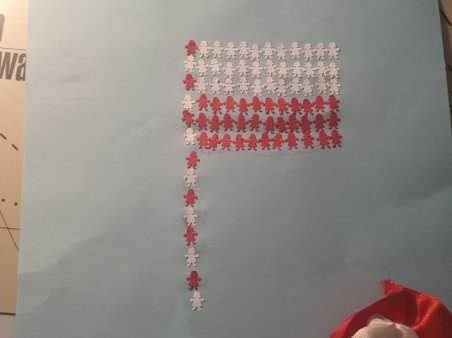 Pamiątki przeszłości