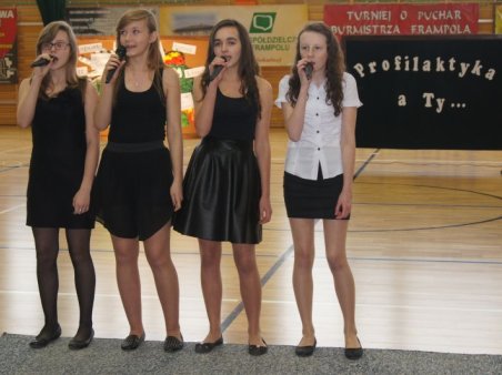 Profilaktyka a Ty...