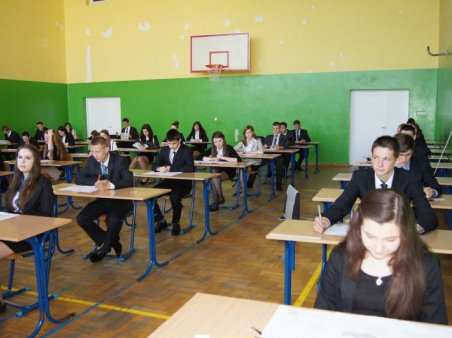 Egzaminy Gimnazjalne 2014