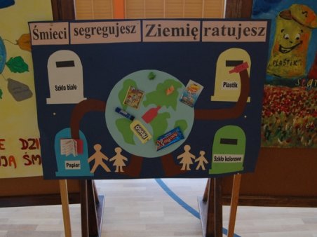Finał gminnego konkursu „Segregujmy śmieci – zachęcają dzieci”
