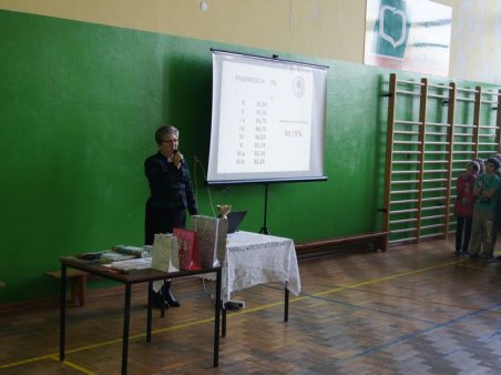 Podsumowanie I półrocza