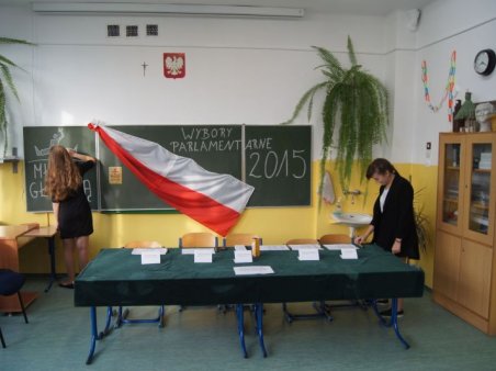 Gimnazjaliści głosowali!