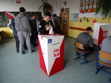Gimnazjaliści głosowali!