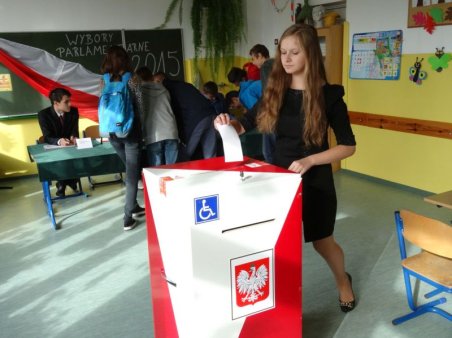 Gimnazjaliści głosowali!