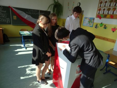 Gimnazjaliści głosowali!