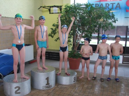 Mistrzostwa w pływaniu