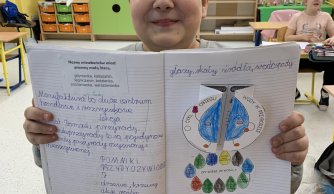 Światowy Dzień Wody