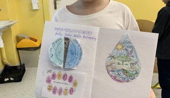 Światowy Dzień Wody