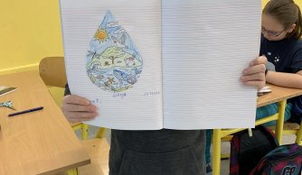 Światowy Dzień Wody